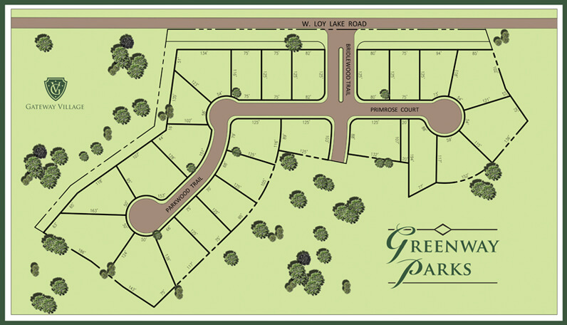 Greenway Parks Plat